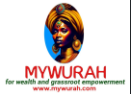 MYWURA